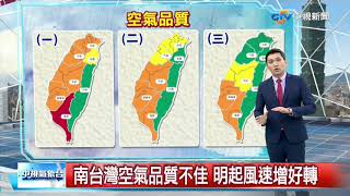 【志耕氣象報報】週末東北風減弱雨趨緩 台北陽光露臉23度│中視新聞 20201213