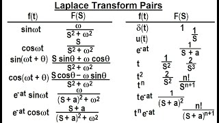 Electrical Engineering: Ch 19 Laplace Transform Appl. (6 of TBD) Laplace Transform Pairs