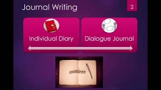 Dialogue Journals