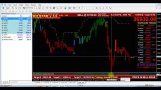 WinTrader V8.0 Training Video (Hindi)