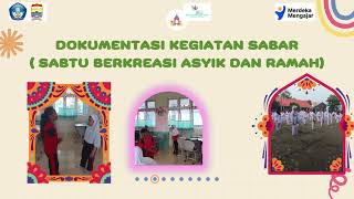 AKSI NYATA MODUL 3 3 Pengelolaan Program Yang Berdampak Positif Bagi Murid Evi Novianti, S Pd