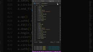 Draw Tom And Jerry Using Python #tomandjerry #shorts #python