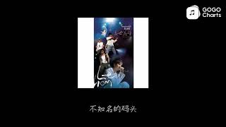 王力宏 - 在那遥远的地方 (动态歌词)