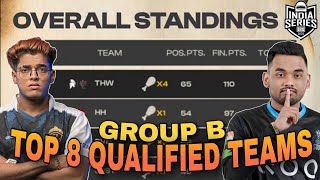 BGIS POINTS TABLE | GROUP B | TOP 8 QUALIFIED TEAMS | OVERALL STANDINGS | THE GRIND |BGMI TOURNAMENT