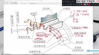 스퍼기어