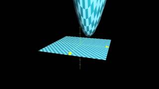 Rotating 3d graph with xy-plane
