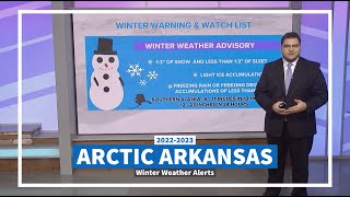 Winter warnings vs watches, what's the difference? | Arctic Arkansas