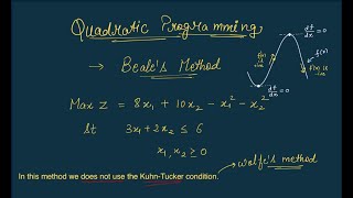 Quadratic PP | Beale’s Method (single video, no parts )