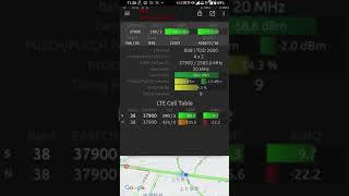 亞太電信4G Band 38 (TDD 2600MHz)收訊狀況 台74線快速道路