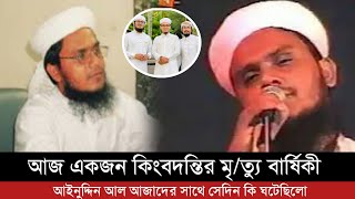 কিংবদন্তি আইনুল আল আজাদের মৃ/ত্যু বার্ষিকী নিয়ে বেশকিছু কথা || এক কলরবের প্রতিষ্ঠাতার গল্প