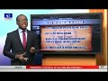 nigeria 2015 icc on nigeria election pt 1