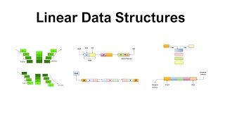 Linear Data Structures - 03 - LinkedList