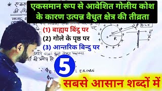 एकसमान रूप से आवेशित गोलीय कोश के कारण वैधुत क्षेत्र की तीव्रता । Class 12 physics । by Shiv om sir