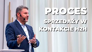 Tomasz Kalko – Proces sprzedaży w kontakcie H2H.