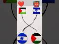 Which country Do You Support? #satisfying​ #رسم​ #palestine​ #shorts​