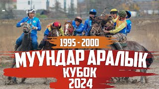 (1995 - 2000) Муундар аралык кубок - (2024 - Сезон )