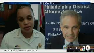 Pandemic, Arguments or Poverty? City Debates Solutions to Surging Gun Violence | NBC10 Philadelphia