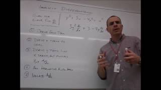 Implicit Differentiation Basic Example 3