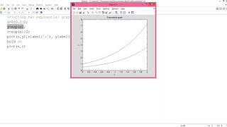34-Plotting two exponential graphs using hold on command
