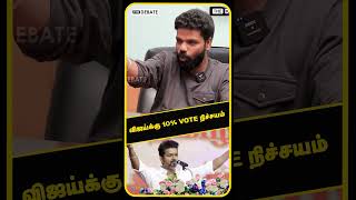 விஜய்க்கு 10% Vote நிச்சயம் | Vishan | TVK manadu | TVK | Vijay