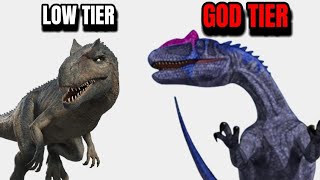 Strongest Allosaurs in Media