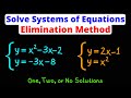 Solve Non-Linear Systems of Equations - Elimination Method | Eat Pi