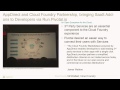 AppDirect - SaaS Add-on Services for Cloud Foundry (Cloud Foundry Summit 2014)