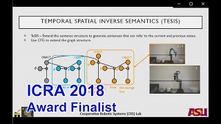 ICRA18 Finalist of Award Paper on Cognitive Robotics:  Temporal Spatial Inverse Semantics for Robo..