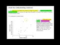 APS 3.1 - Scatterplots and Correlation 2021