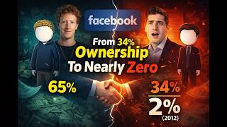 Eduardo Saverin: The Man Who Funded Facebook And Lost Everything Without Selling A Single Share