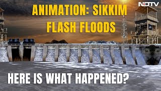 Sikkim Flash Floods Animation | Dam Breached, Bridges Washed Away: Sikkim Floods' Brutal Aftermath