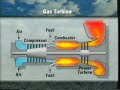 fluidised bed technology generating options for tomorrow