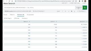Splunk SPL101 - top and rare commands