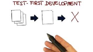 Test First Development - Georgia Tech - Software Development Process