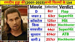 रणदीप हुड्डा (2001-2023) All Movie List | Randeep hooda sabhi film list Name
