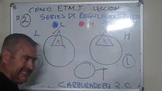 RDMJ.Parte#3 SERIES.ABJUSTE REGULACION DE CARBURADOR A OIDO SIN TACOMETRO( Sopladores).