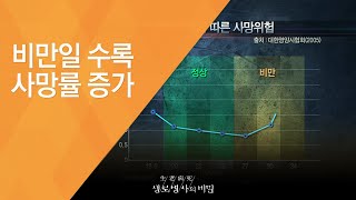 비만일 수록 사망률 증가 - (20121208_439회 방송)_웰에이징 2편 - 건강수명 100세 시대