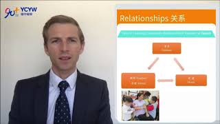 YCYW Parent Webinar Series | The Yew Chung Approach to Early Childhood Education