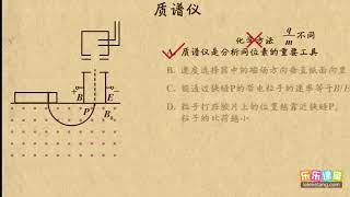 18质谱仪    磁场（2）  高中物理