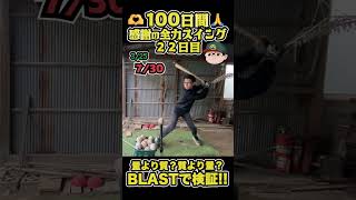 100日間毎日感謝の全力30回スイングしたらどれくらい成長するのかBLASTで検証してみた【22日目】#shorts #100日チャレンジ #baseball #battingpractice #練習