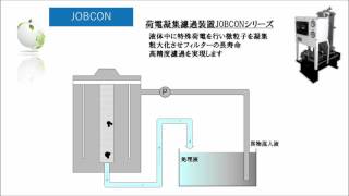 精密濾過JOBCON