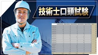 【技術士二次試験】総合技術監理部門・口頭試験対策－2