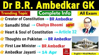 Dr Bhimrao Ambedkar GK | B R Ambedkar related Gk Questions | B R Ambedkar Quiz | Static GK Mcq