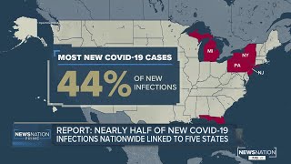 Nearly half of new COVID-19 infections nationwide linked to five states