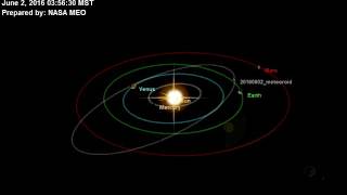 Animation of Orbit and Approach of June 2, 2016 Arizona Fireball