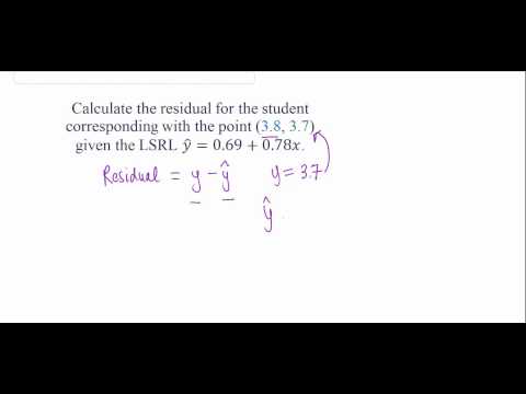 Calculating a residual Calculating a residual
