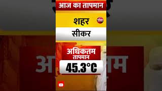 फिर चढ़ा मरुधरा का पारा | Weather Latest News | Breaking News | Rajasthan Patrika