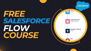 Salesforce Flow Builder Tutorial (Episode 31) - Final Debug