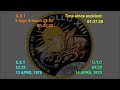 apollo 13 accident flight director loop part 2