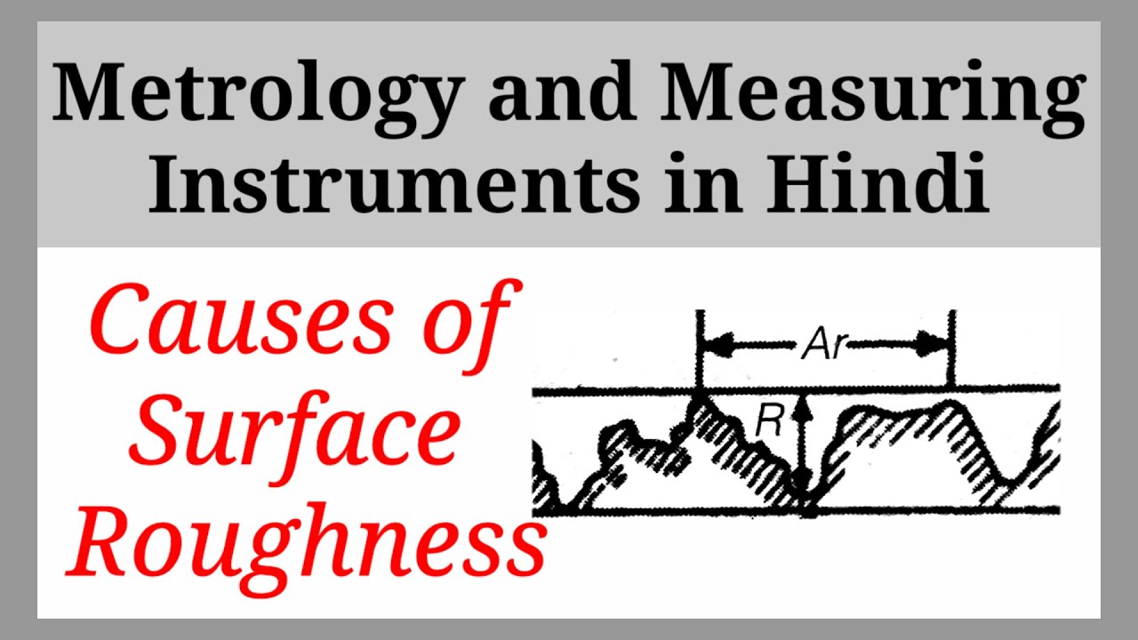 CAUSES OF SURFACE ROUGHNESS | Metrology | EDUCATION CANDLE - ANJALI ...